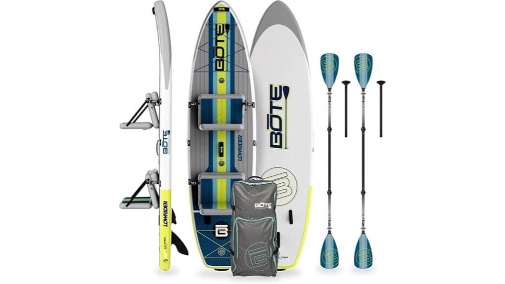 inflatable sup detailed review