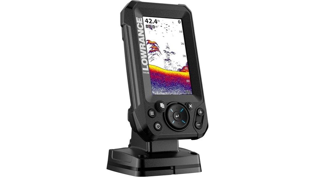 lowrance eagle ips review